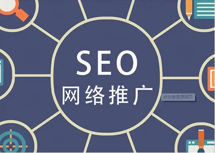 網(wǎng)站搭建好了，要怎么去進(jìn)行推廣？
